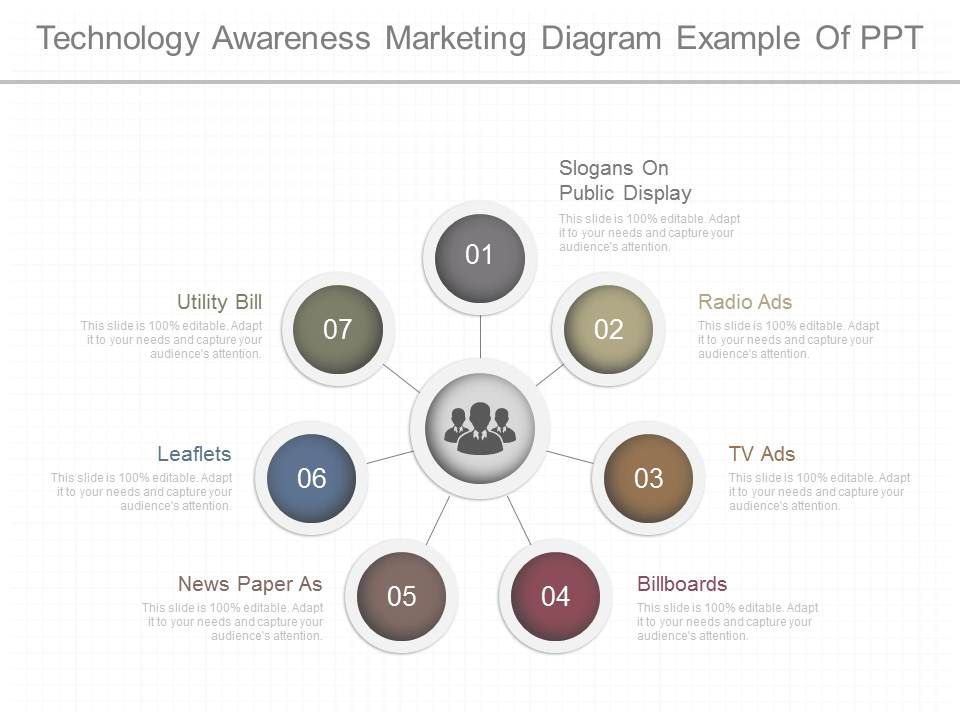 Technology_Awareness_Marketing_Diagram_Example_Of_Ppt_1.jpg