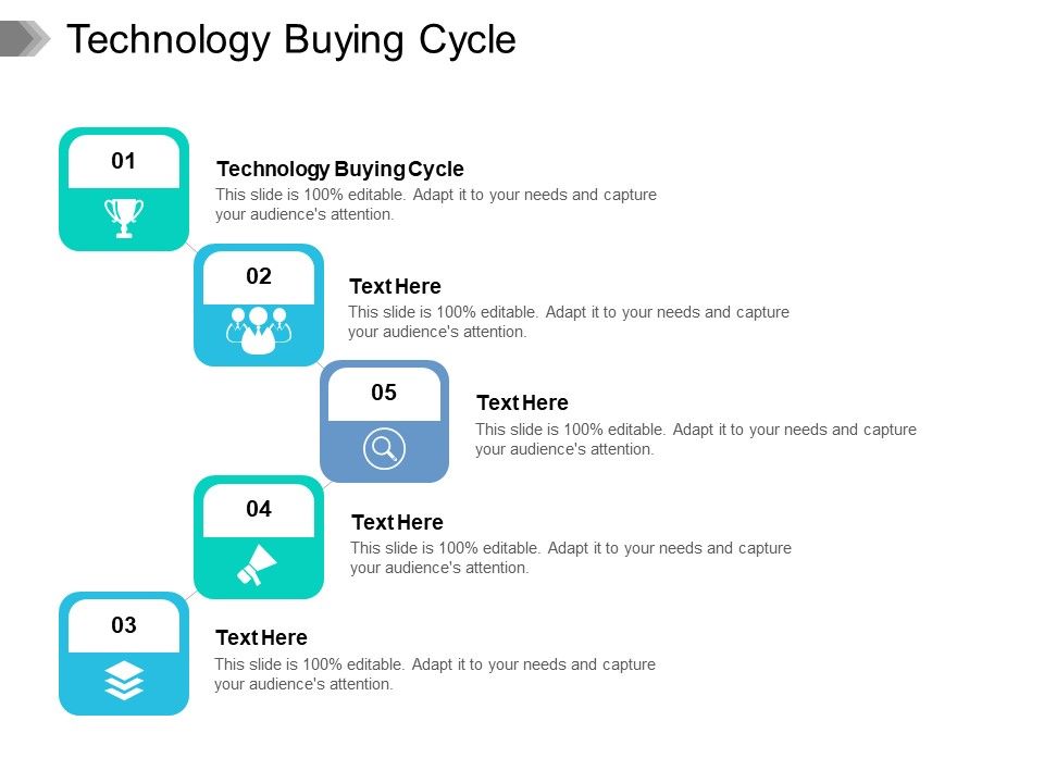 Technology_Buying_Cycle_Ppt_PowerPoint_Presentation_Infographic_Template_Shapes_Cpb_Pdf_Slide_1.jpg