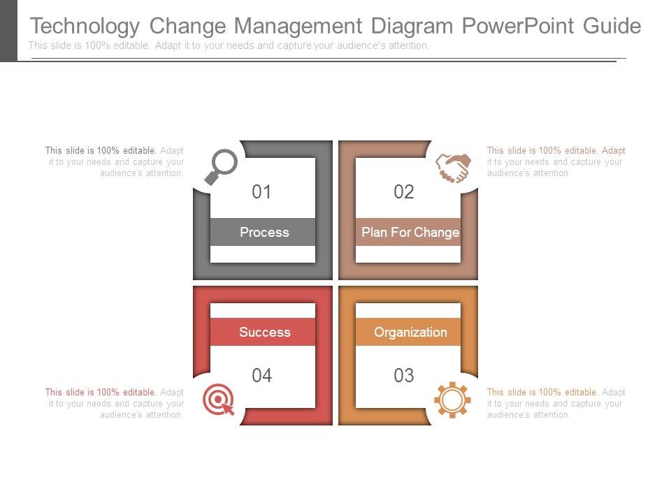 Technology_Change_Management_Diagram_Powerpoint_Guide_1.jpg