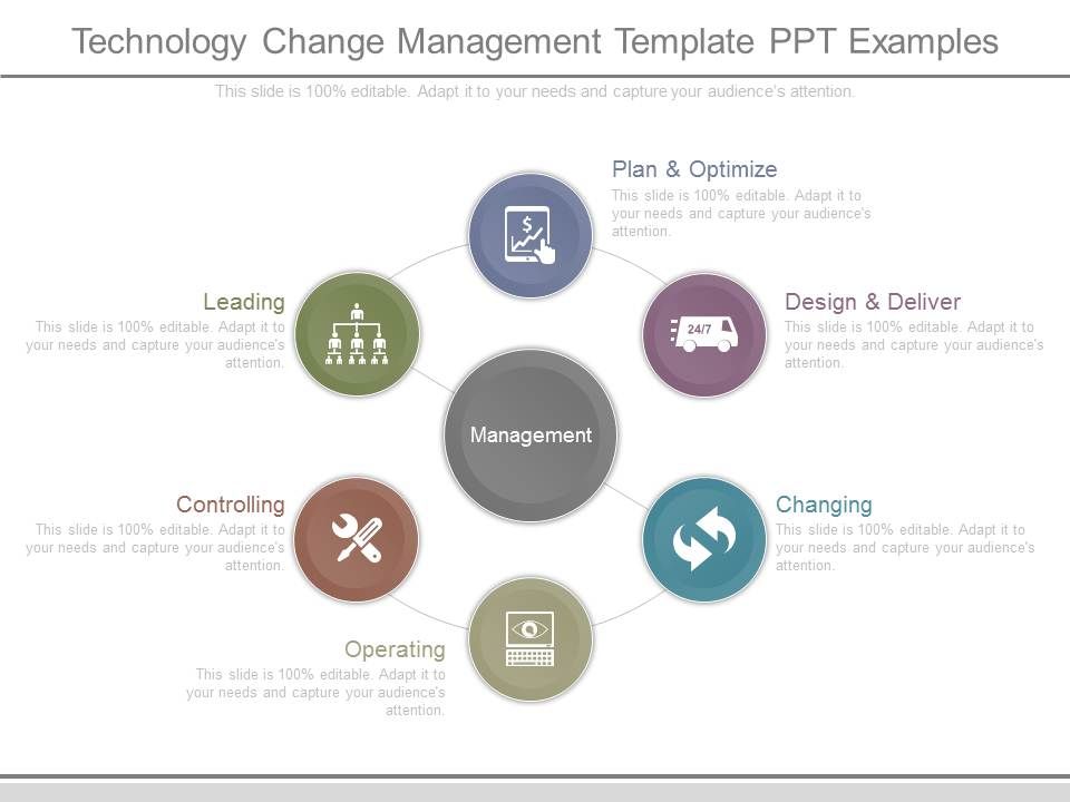 Technology_Change_Management_Template_Ppt_Examples_1.jpg