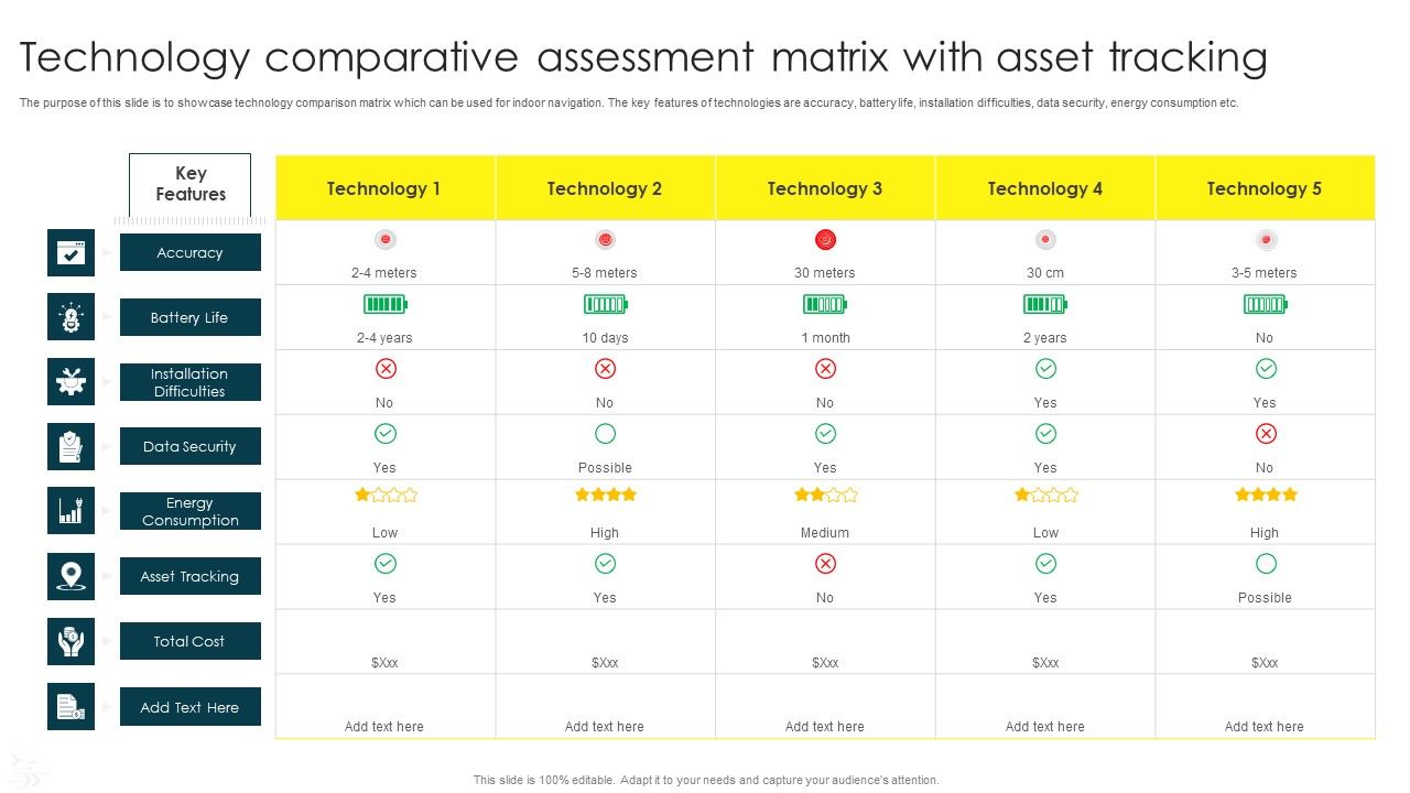 Technology_Comparative_Assessment_Matrix_With_Asset_Tracking_Summary_PDF_Slide_1.jpg