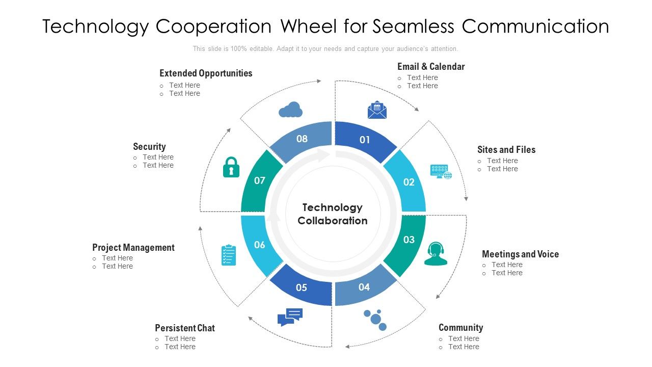 Technology_Cooperation_Wheel_For_Seamless_Communication_Ppt_PowerPoint_Presentation_Gallery_Graphics_Pictures_PDF_Slide_1.jpg