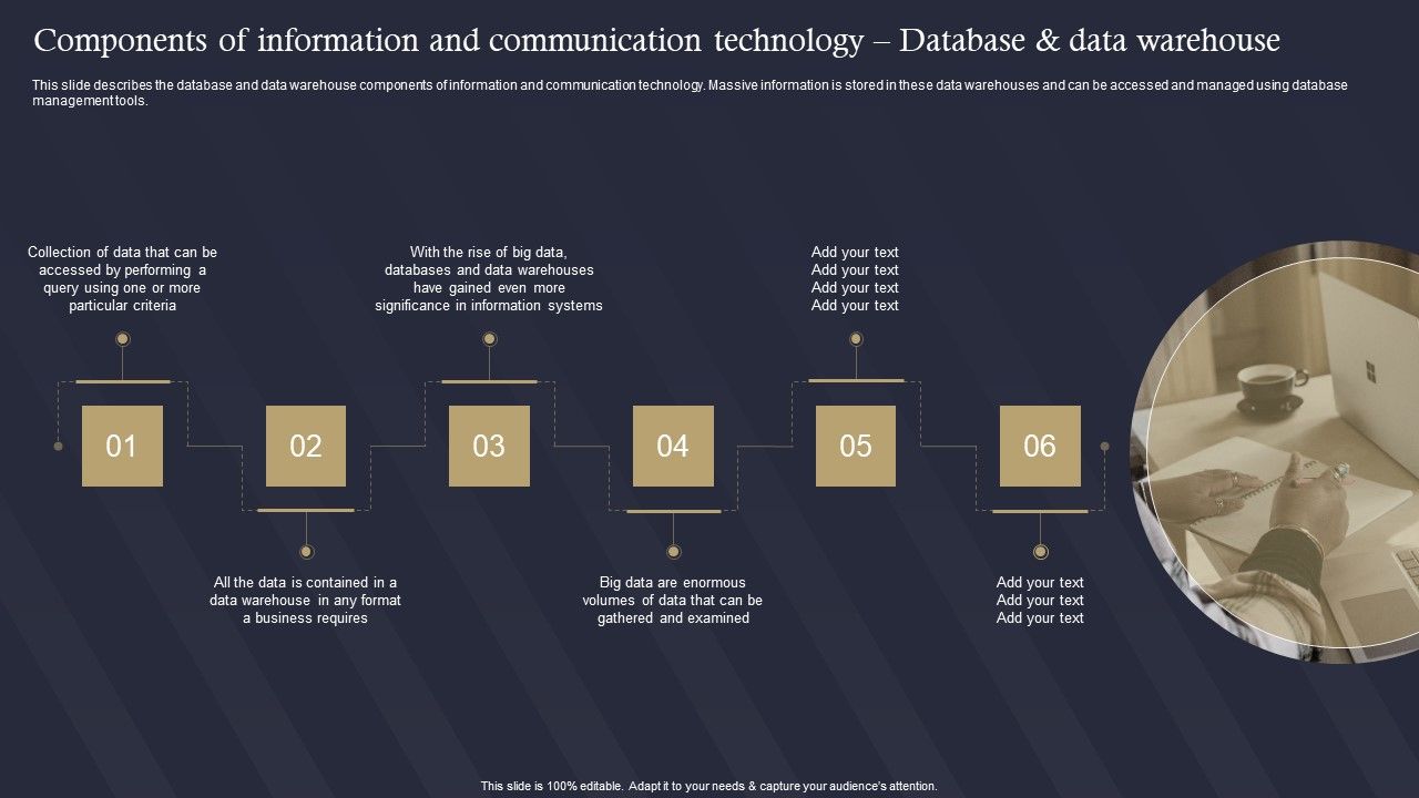 Technology_Database_Role_Of_IT_In_Business_Components_Of_Information_And_Communication_Ideas_PDF_Slide_1.jpg