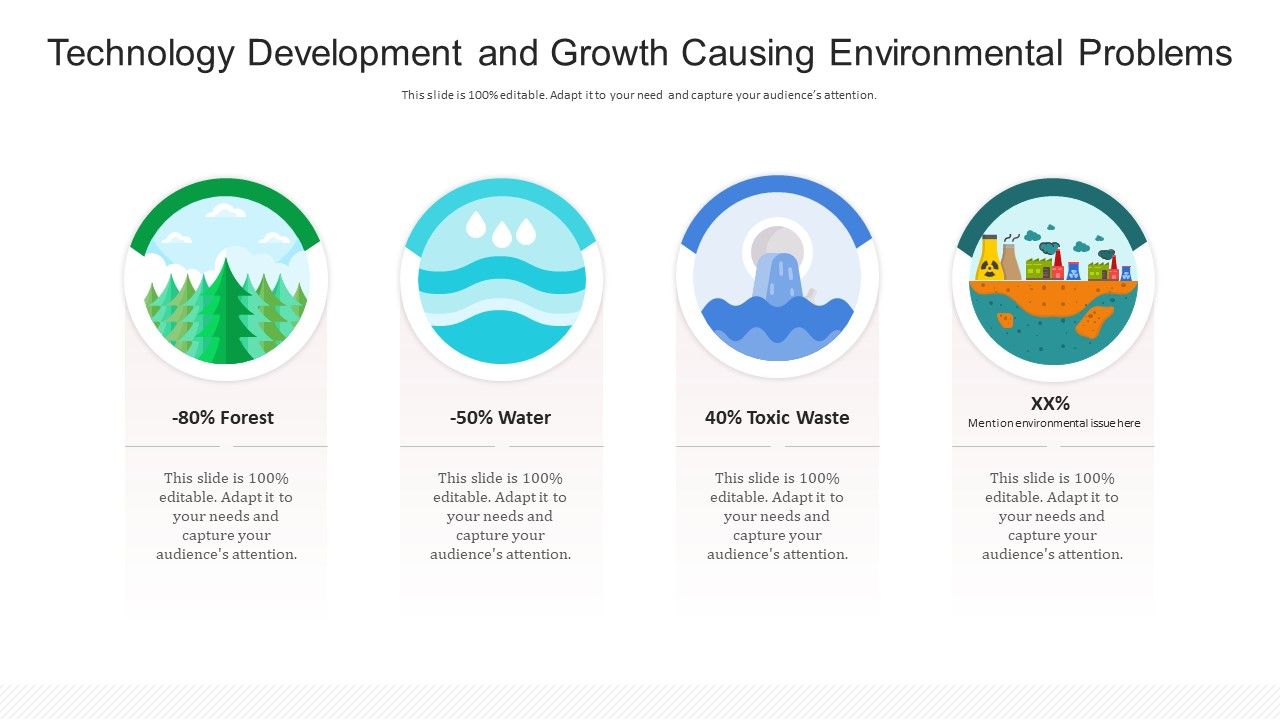 Technology_Development_And_Growth_Causing_Environmental_Problems_Graphics_PDF_Slide_1.jpg