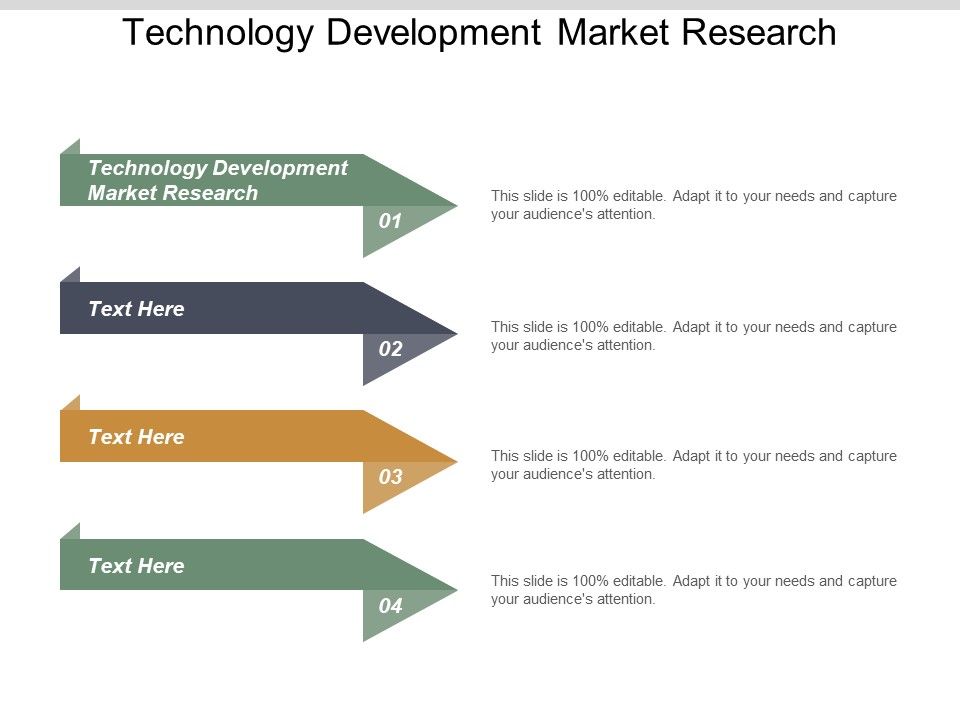 Technology_Development_Market_Research_Ppt_PowerPoint_Presentation_Infographics_Display_Cpb_Slide_1.jpg