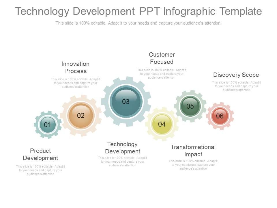 Technology_Development_Ppt_Infographic_Template_1.jpg