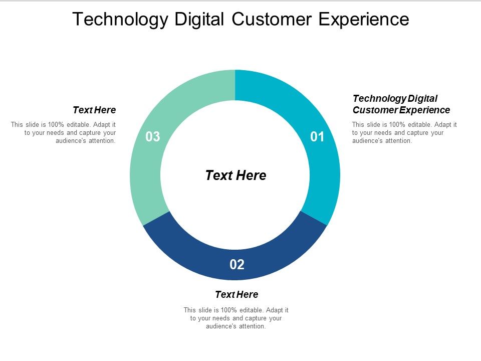 Technology_Digital_Customer_Experience_Ppt_PowerPoint_Presentation_Gallery_File_Formats_Cpb_Slide_1.jpg