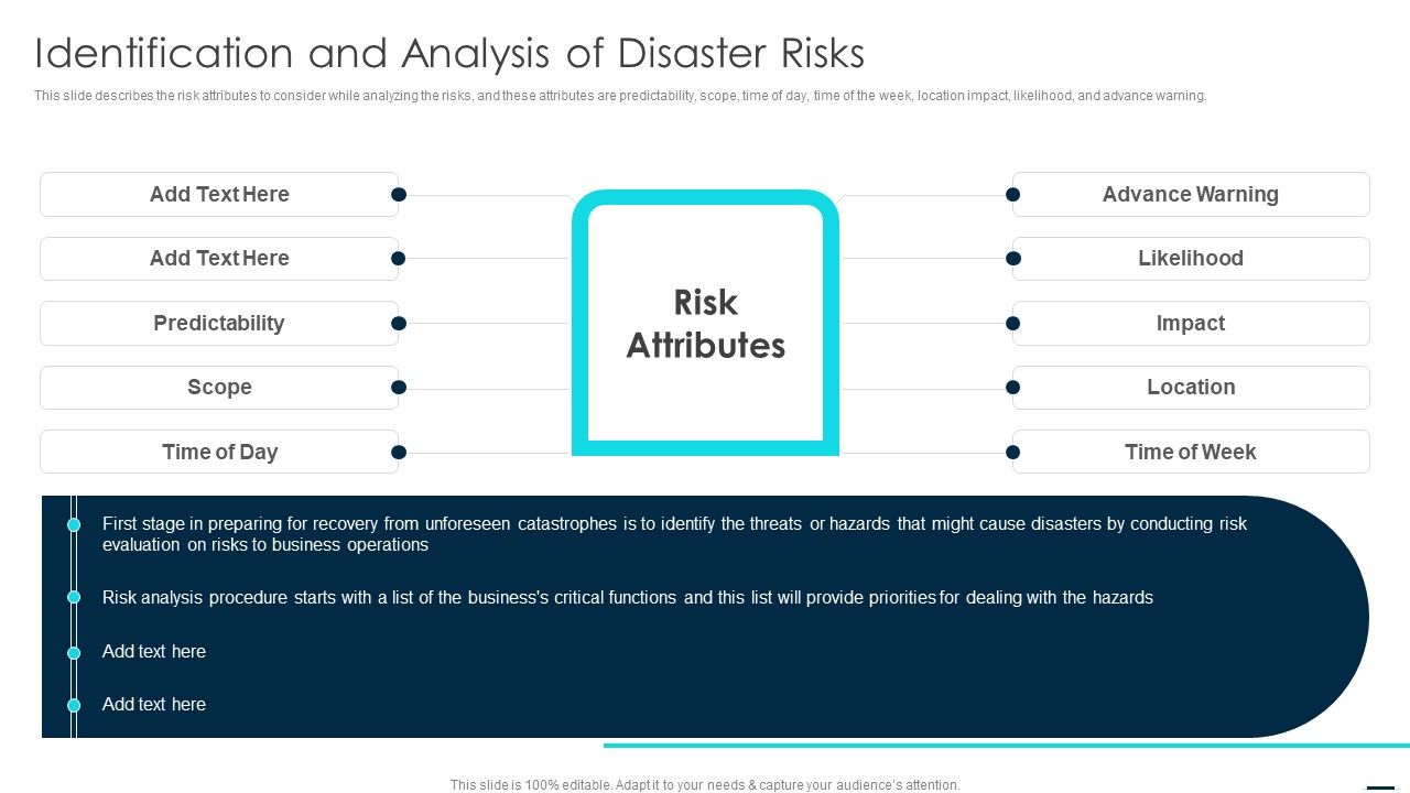 Technology_Disaster_Recovery_Plan_Identification_And_Analysis_Of_Disaster_Risks_Topics_PDF_Slide_1.jpg
