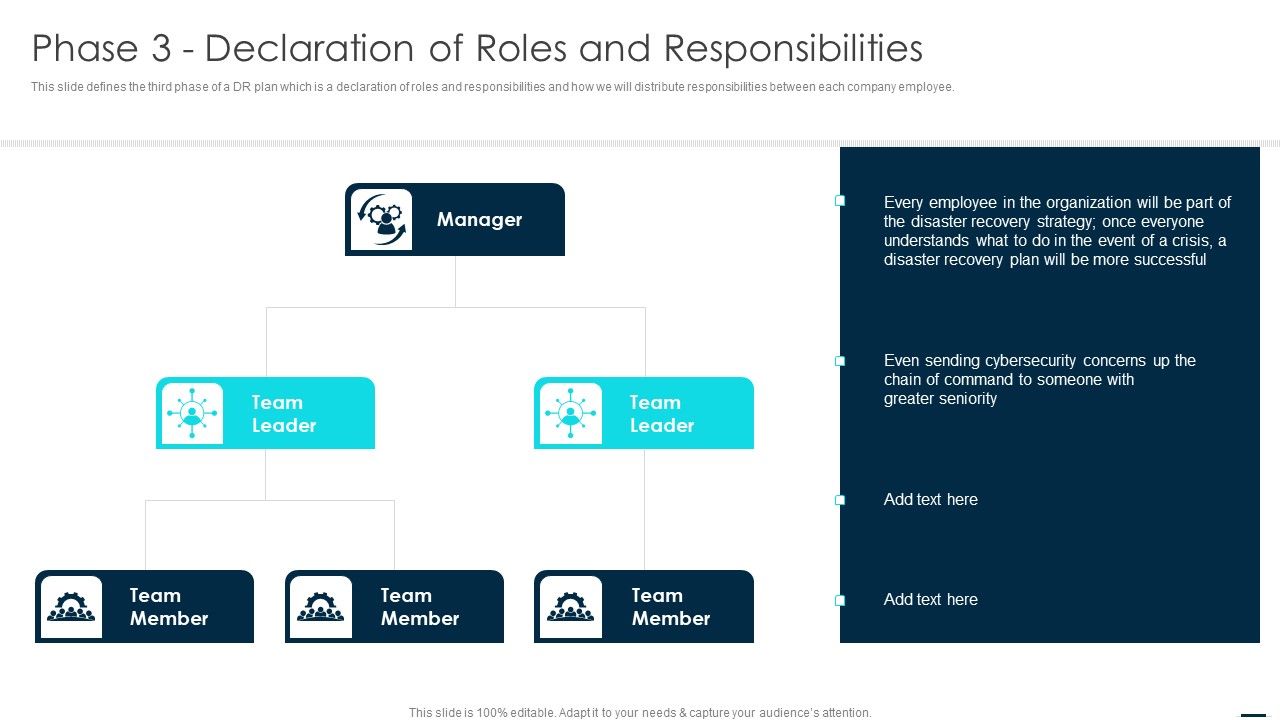 Technology_Disaster_Recovery_Plan_Phase_3_Declaration_Of_Roles_And_Responsibilities_Structure_PDF_Slide_1.jpg