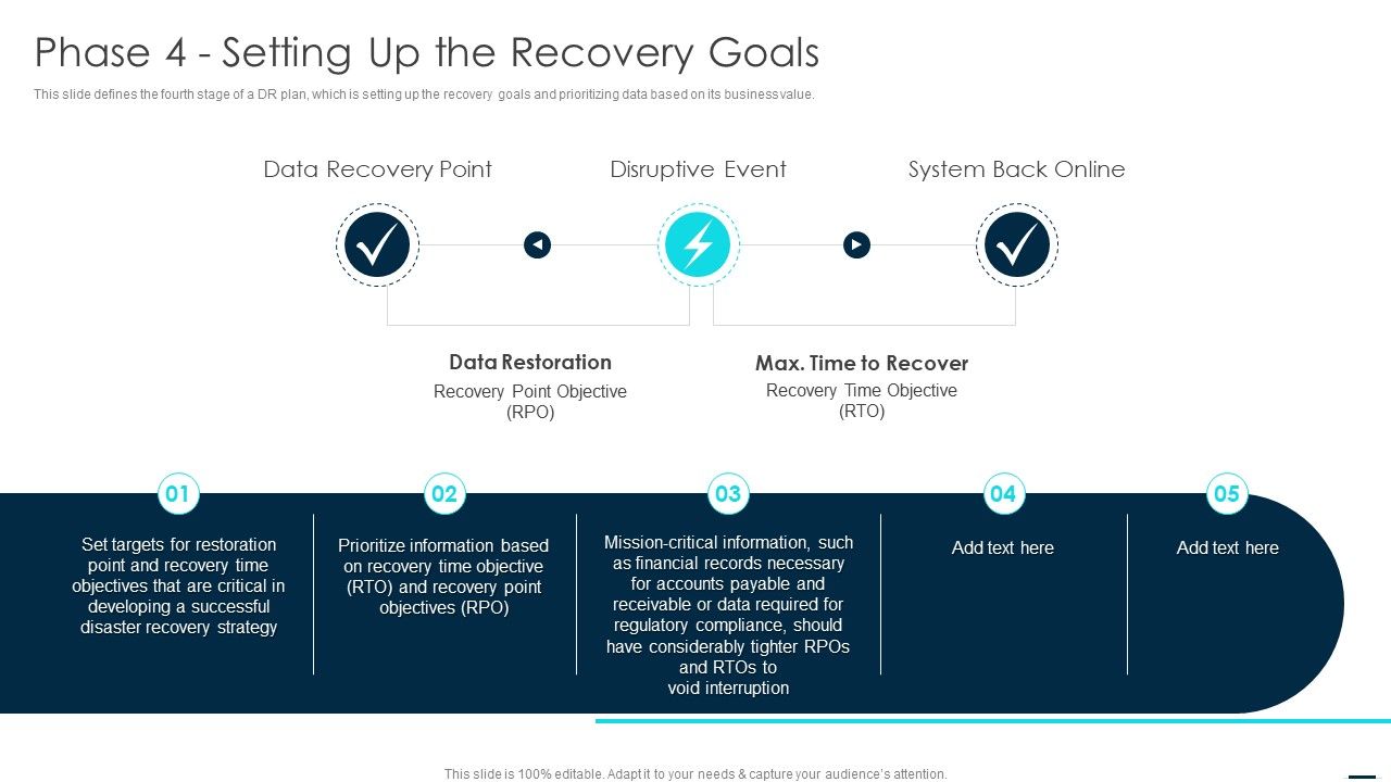 Technology_Disaster_Recovery_Plan_Phase_4_Setting_Up_The_Recovery_Goals_Clipart_PDF_Slide_1.jpg