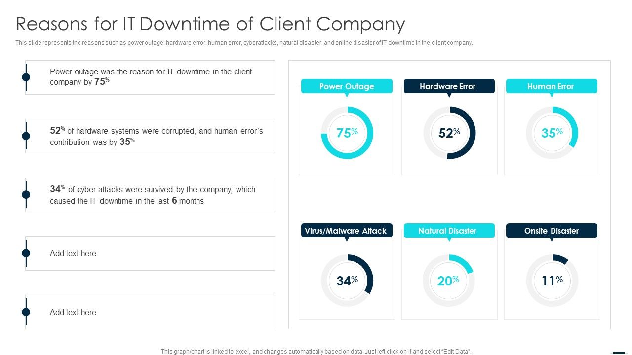 Technology_Disaster_Recovery_Plan_Reasons_For_IT_Downtime_Of_Client_Company_Demonstration_PDF_Slide_1.jpg
