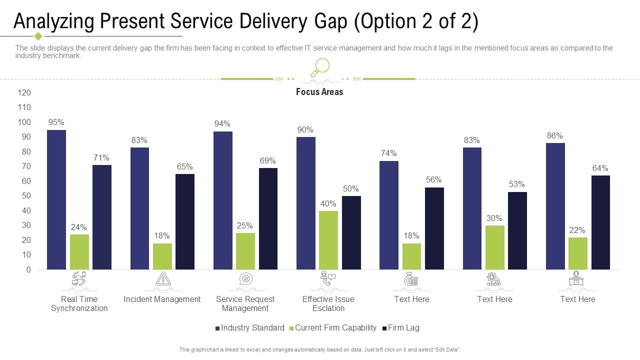 Technology_Facility_Maintenance_And_Provider_Analyzing_Present_Service_Delivery_Gap_Capabillty_Introduction_PDF_Slide_1.jpg