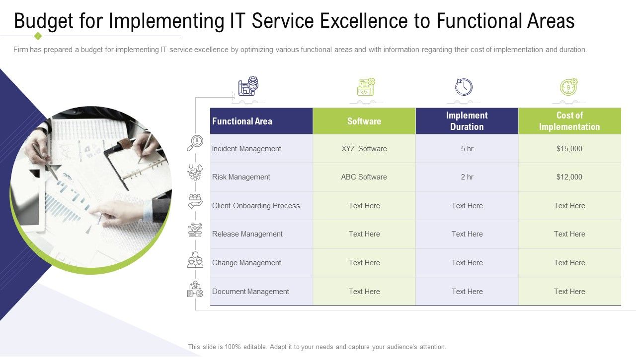 Technology_Facility_Maintenance_And_Provider_Budget_For_Implementing_IT_Service_Excellence_To_Functional_Areas_Brochure_PDF_Slide_1.jpg