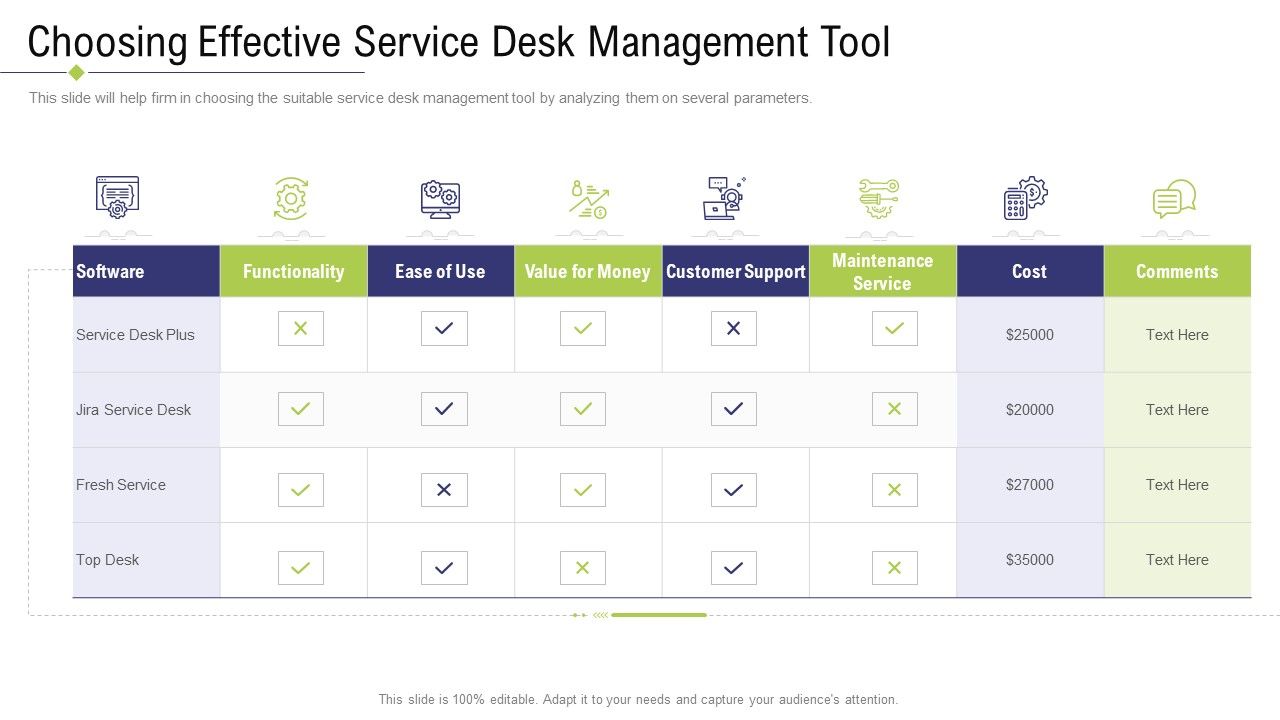 Technology_Facility_Maintenance_And_Provider_Choosing_Effective_Service_Desk_Management_Tool_Ppt_Portfolio_Guidelines_PDF_Slide_1.jpg