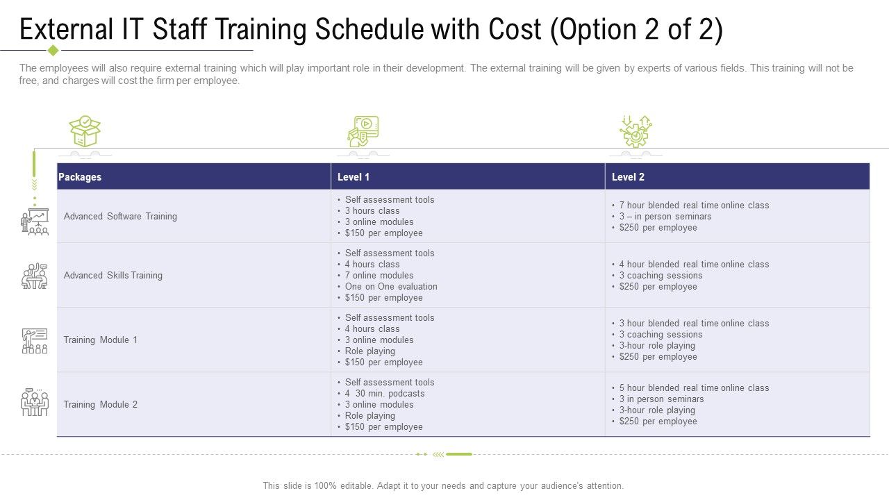 Technology_Facility_Maintenance_And_Provider_External_IT_Staff_Training_Schedule_With_Cost_Software_Ppt_Layouts_Graphics_Tutorials_PDF_Slide_1.jpg