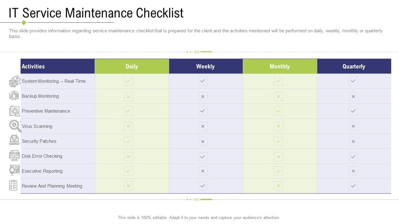 Technology_Facility_Maintenance_And_Provider_IT_Service_Maintenance_Checklist_Ppt_Model_Background_Image_PDF_Slide_1.jpg