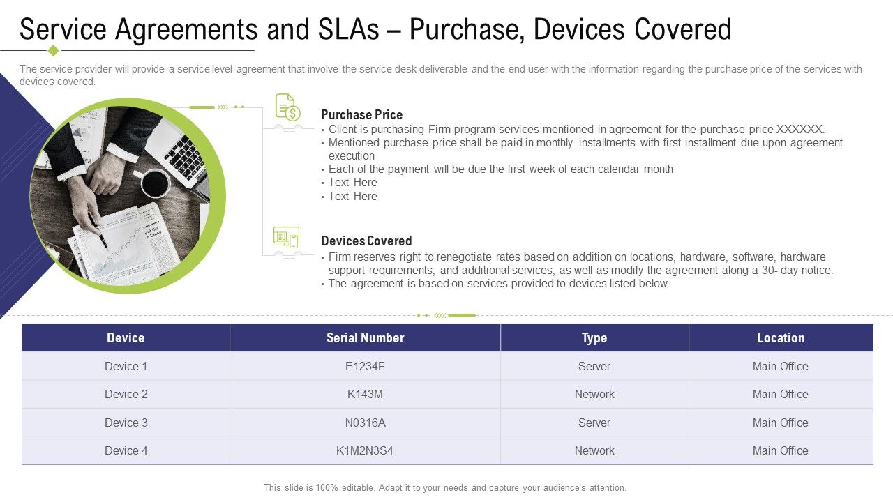 Technology_Facility_Maintenance_And_Provider_Service_Agreements_And_Slas_Purchase_Devices_Covered_Ppt_Infographics_Layout_PDF_Slide_1.jpg