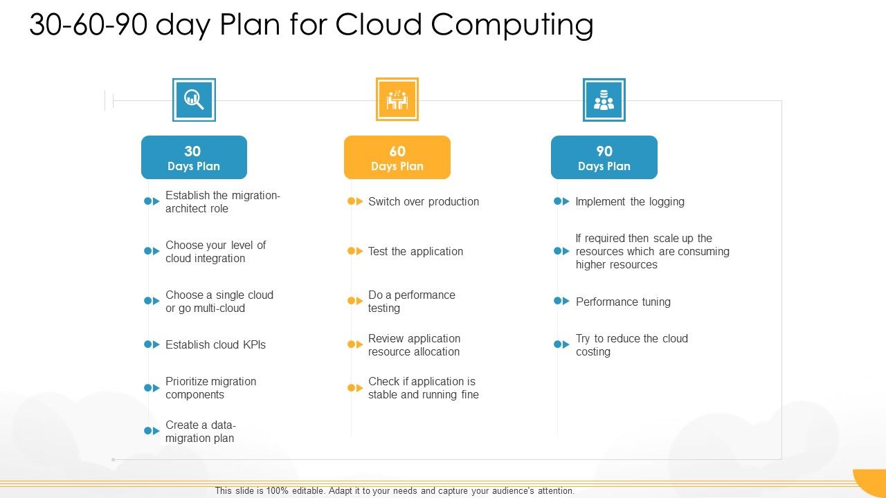 Technology_Guide_For_Serverless_Computing_30_60_90_Day_Plan_For_Cloud_Computing_Brochure_PDF_Slide_1.jpg