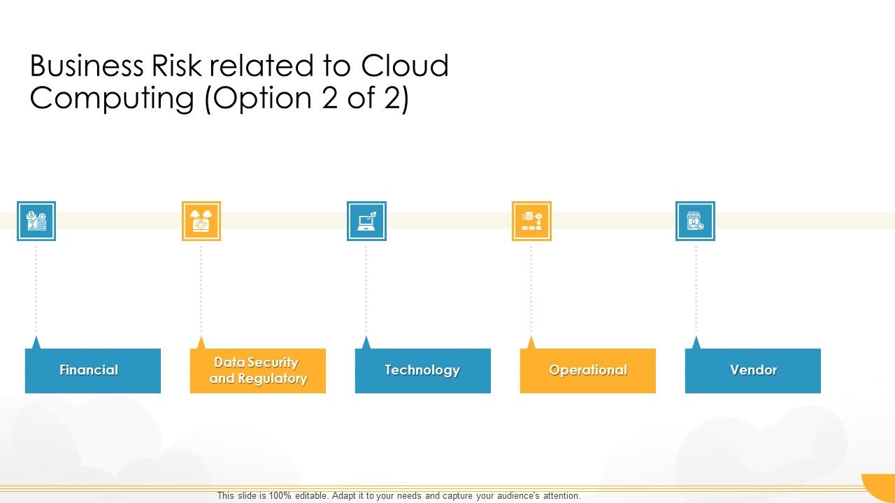 Technology_Guide_For_Serverless_Computing_Business_Risk_Related_To_Cloud_Computing_Vendor_Brochure_PDF_Slide_1.jpg