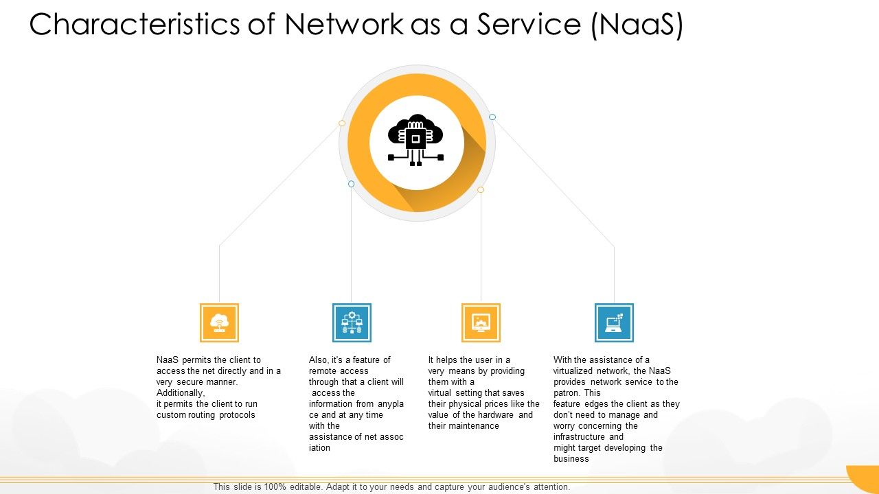 Technology_Guide_For_Serverless_Computing_Characteristics_Of_Network_As_A_Service_Naas_Elements_PDF_Slide_1.jpg