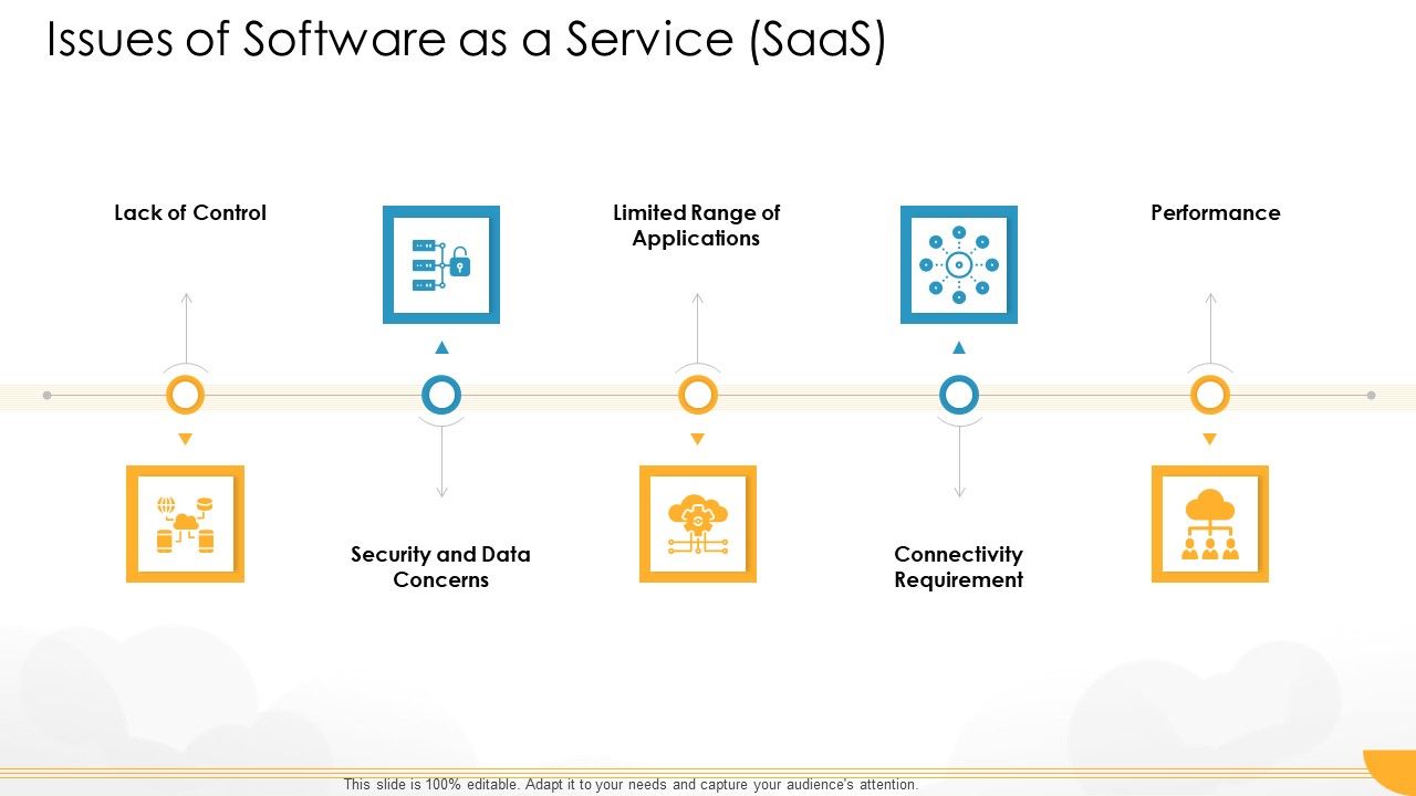 Technology_Guide_For_Serverless_Computing_Issues_Of_Software_As_A_Service_Saas_Background_PDF_Slide_1.jpg