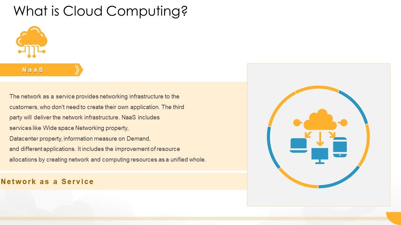 Technology_Guide_For_Serverless_Computing_What_Is_Cloud_Computing_Resources_Template_PDF_Slide_1.jpg