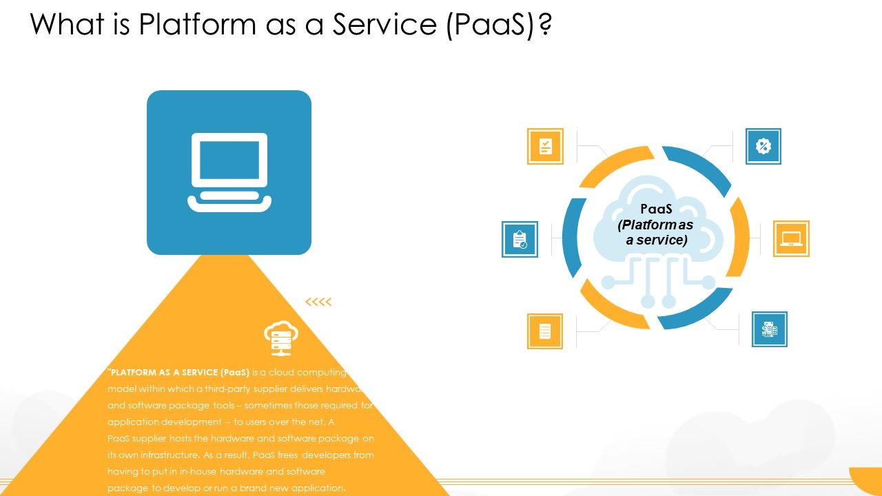 Technology_Guide_For_Serverless_Computing_What_Is_Platform_As_A_Service_Paas_Professional_PDF_Slide_1.jpg