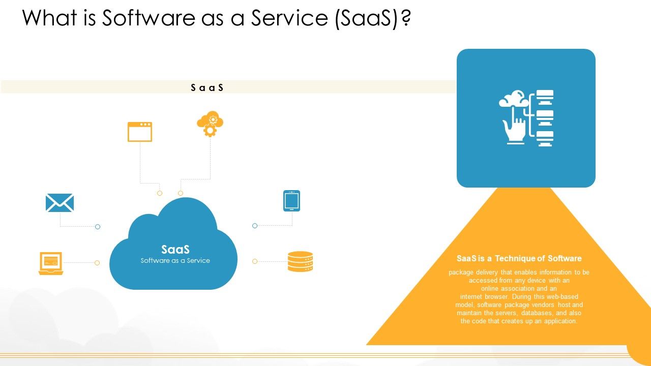 Technology_Guide_For_Serverless_Computing_What_Is_Software_As_A_Service_Saas_Device_Download_PDF_Slide_1.jpg