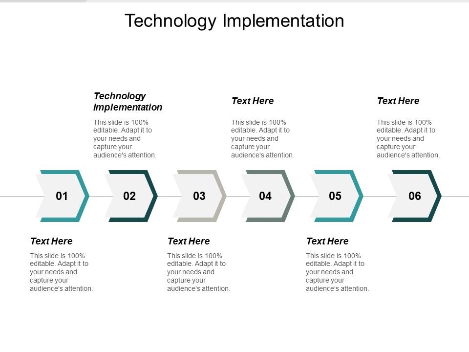 Technology_Implementation_Ppt_PowerPoint_Presentation_Pictures_Example_Cpb_Slide_1.jpg