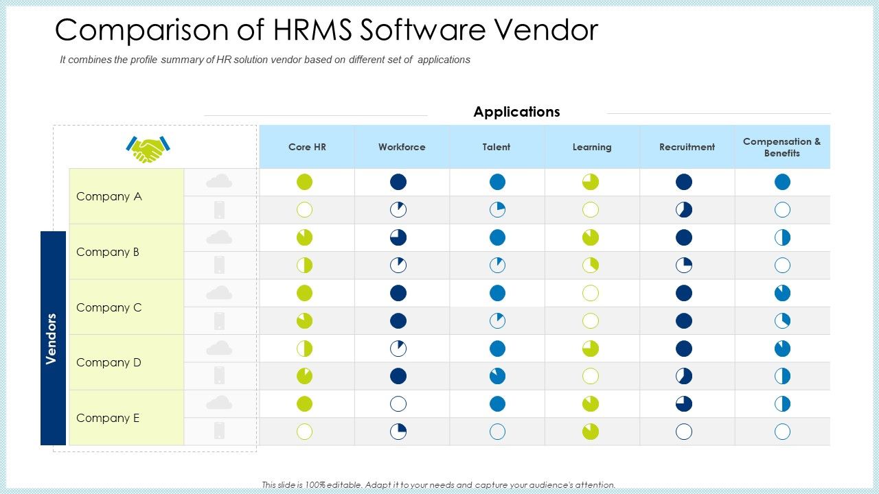 Technology_Innovation_Human_Resource_System_Comparison_Of_HRMS_Software_Vendor_Guidelines_PDF_Slide_1.jpg