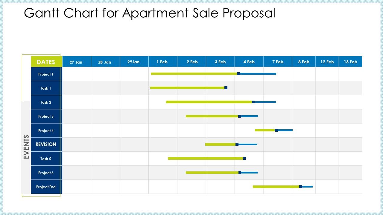 Technology_Innovation_Human_Resource_System_Gantt_Chart_For_Apartment_Sale_Proposal_Template_PDF_Slide_1.jpg