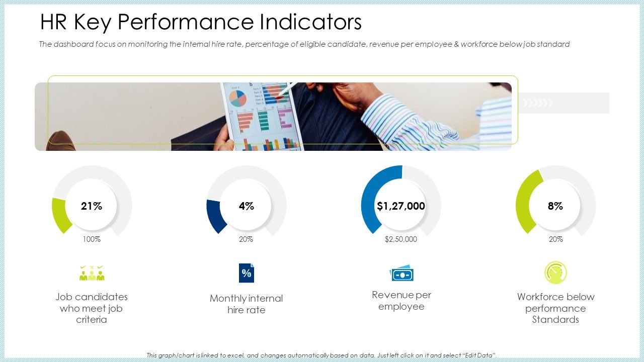 Technology_Innovation_Human_Resource_System_HR_Key_Performance_Indicators_Ppt_Styles_Designs_Download_PDF_Slide_1.jpg