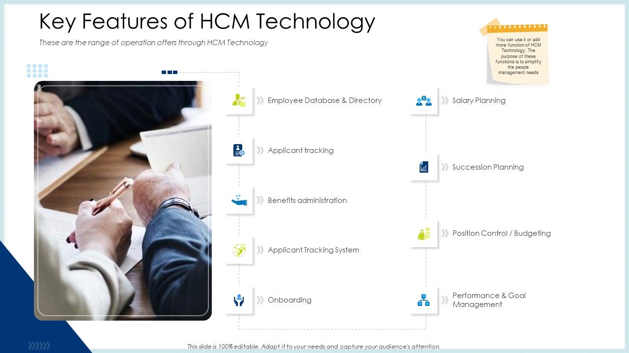 Technology_Innovation_Human_Resource_System_Key_Features_Of_HCM_Technology_Ppt_Model_Graphic_Tips_PDF_Slide_1.jpg