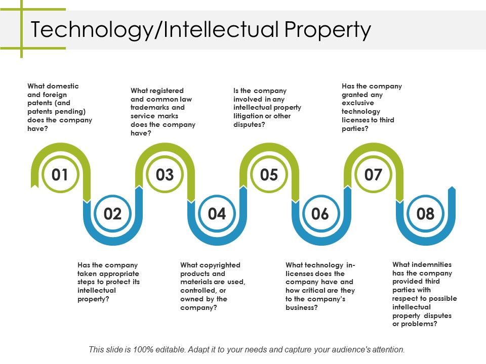 Technology_Intellectual_Property_Template_2_Ppt_PowerPoint_Presentation_Gallery_Slide_Portrait_Slide_1.jpg