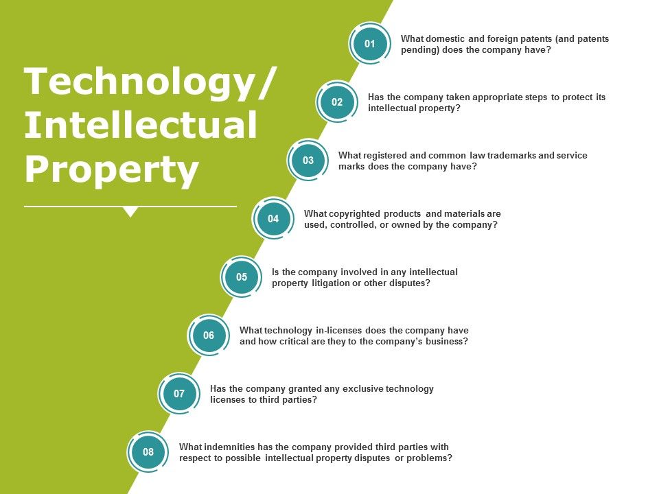 Technology_Intellectual_Property_Template_Ppt_PowerPoint_Presentation_Professional_Slides_Slide_1.jpg