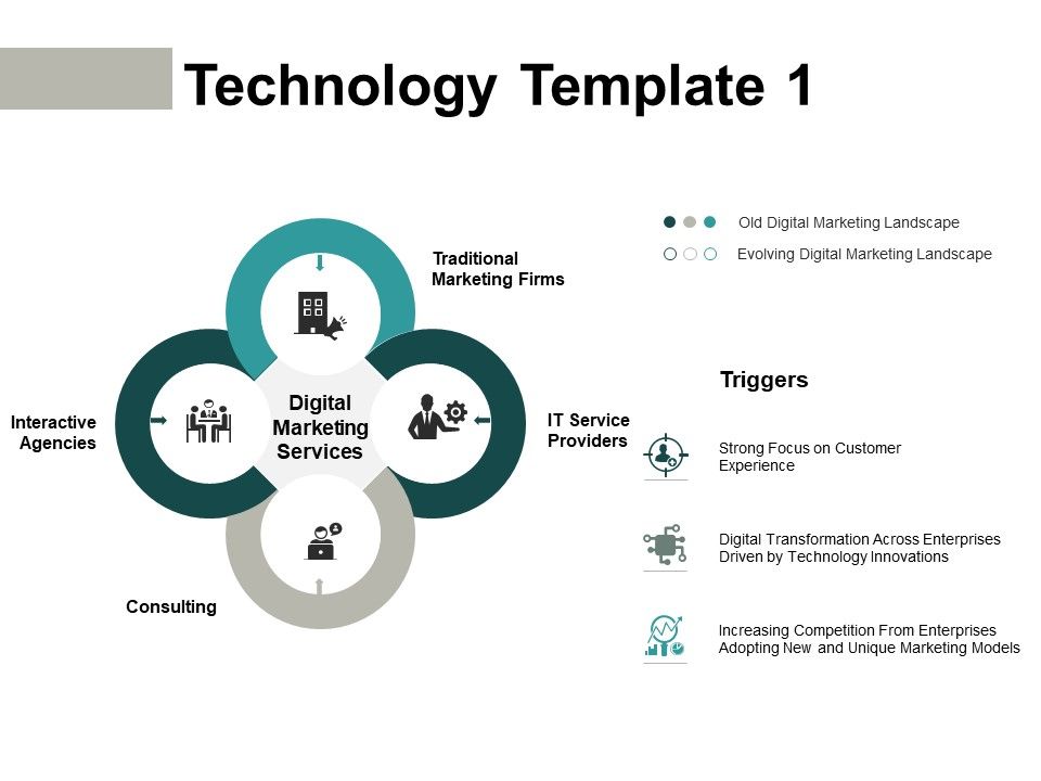 Technology_Interactive_Agencies_Ppt_PowerPoint_Presentation_Summary_Template_Slide_1.jpg