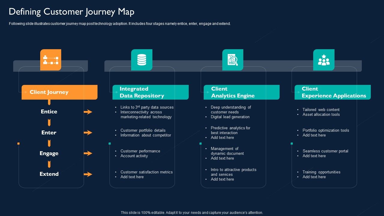 Technology_Investment_To_Enhance_Business_Growth_Defining_Customer_Journey_Map_Structure_PDF_Slide_1.jpg