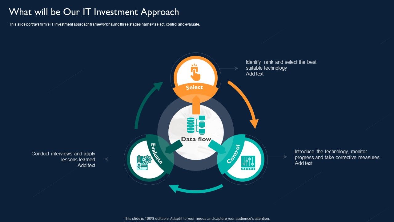 Technology_Investment_To_Enhance_Business_Growth_What_Will_Be_Our_IT_Investment_Approach_Portrait_PDF_Slide_1.jpg