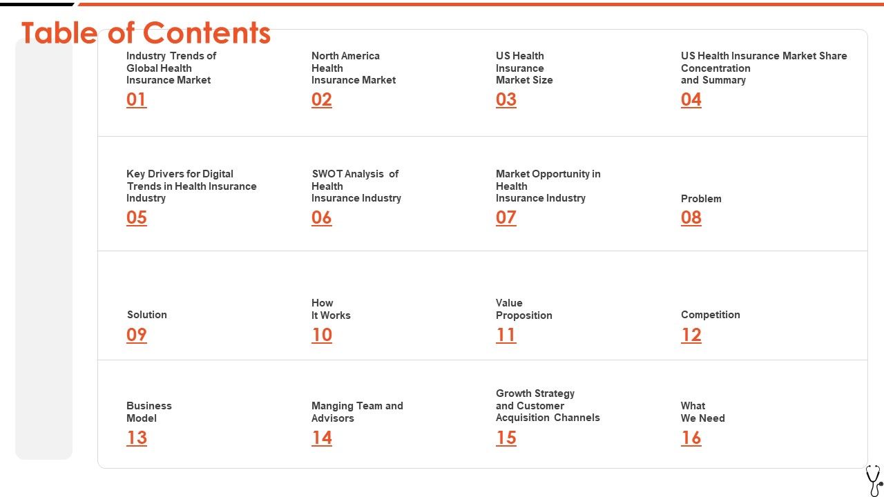 Technology_Led_Insurance_Sector_Table_Of_Contents_Information_PDF_Slide_1.jpg