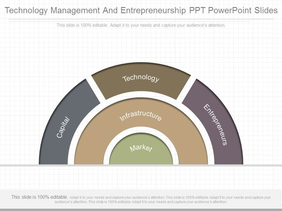 Technology_Management_And_Entrepreneurship_Ppt_Powerpoint_Slides_1.jpg