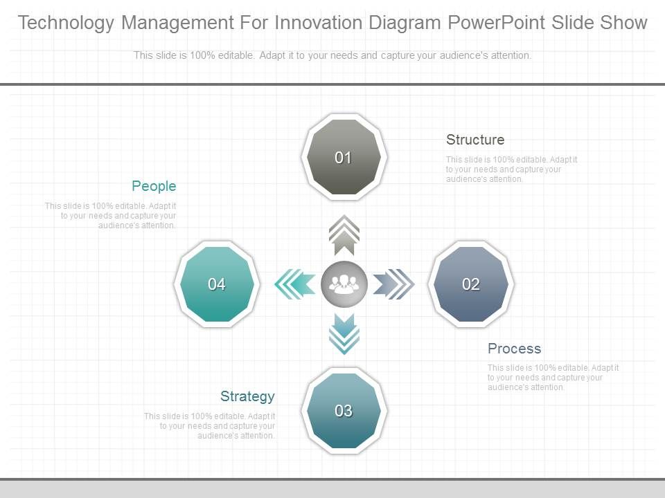 Technology_Management_For_Innovation_Diagram_Powerpoint_Slide_Show_1.jpg