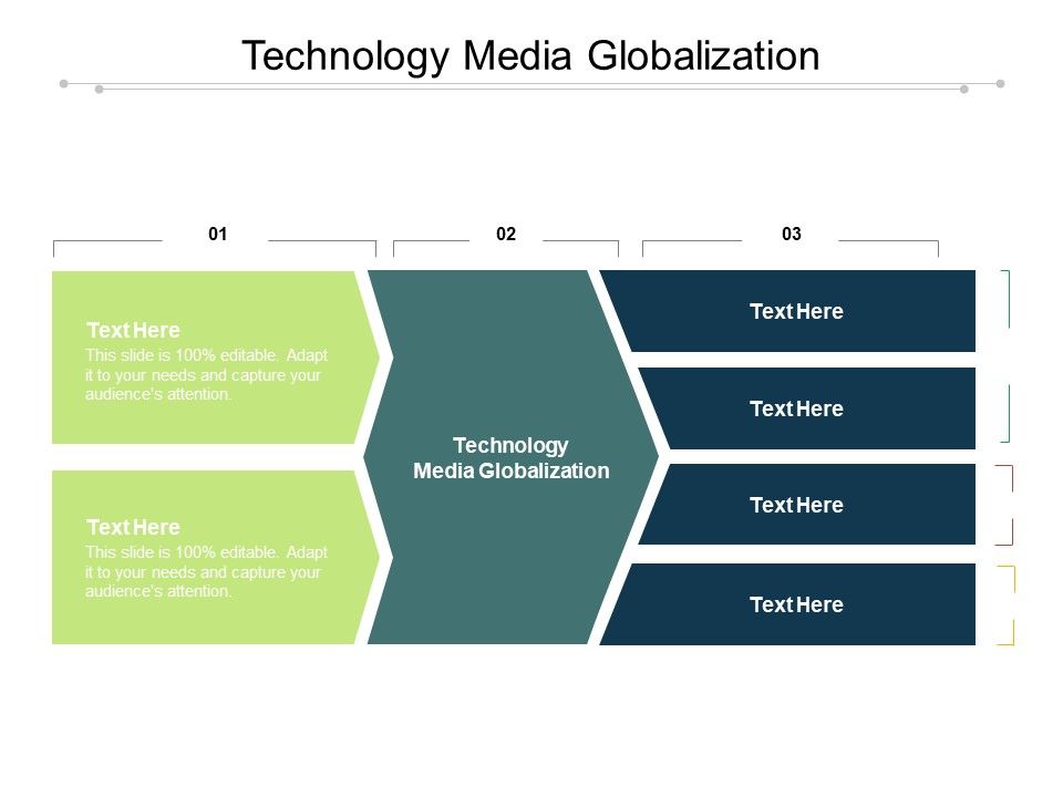 Technology_Media_Globalization_Ppt_PowerPoint_Presentation_Inspiration_File_Formats_Cpb_Pdf_Slide_1.jpg