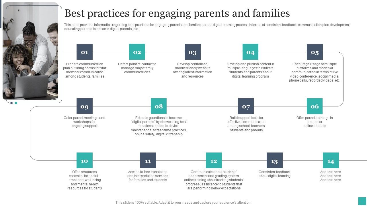Technology_Mediated_Learning_Playbook_Best_Practices_For_Engaging_Parents_And_Families_Clipart_PDF_Slide_1.jpg