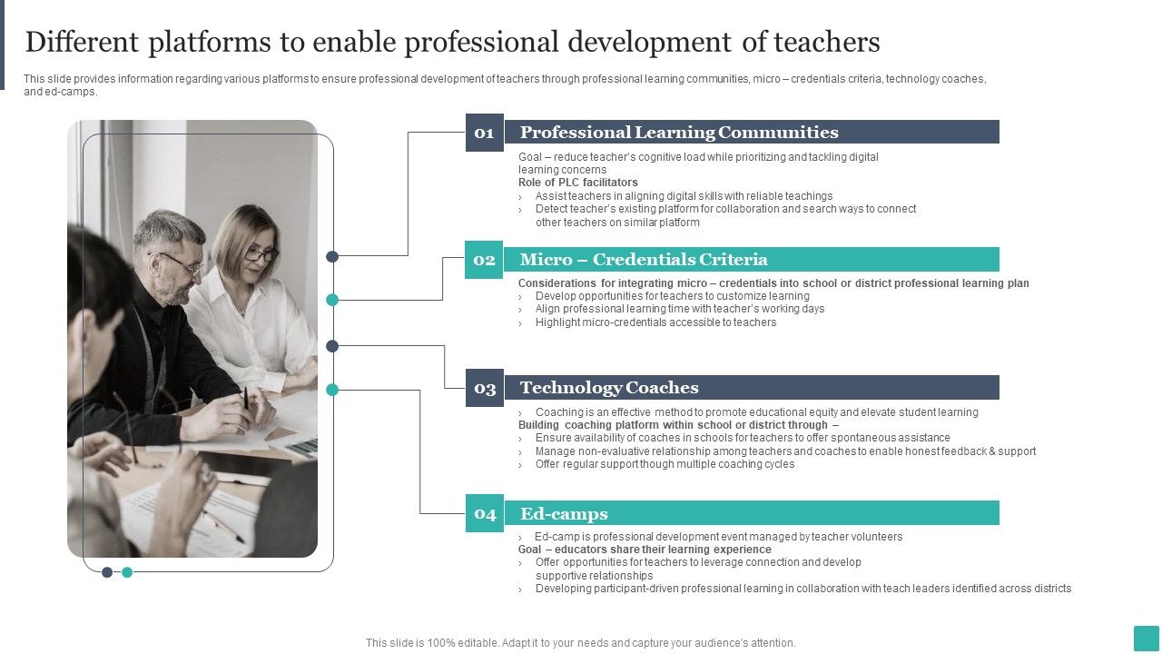 Technology_Mediated_Learning_Playbook_Different_Platforms_To_Enable_Professional_Development_Of_Teachers_Rules_PDF_Slide_1.jpg