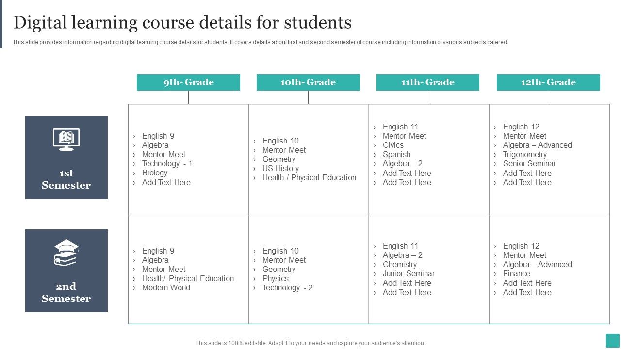 Technology_Mediated_Learning_Playbook_Digital_Learning_Course_Details_For_Students_Sample_PDF_Slide_1.jpg