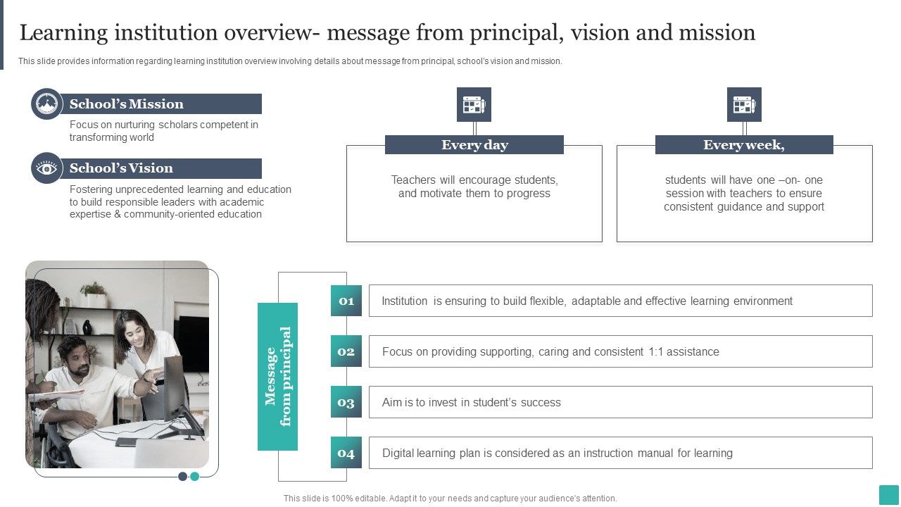 Technology_Mediated_Learning_Playbook_Learning_Institution_Overview_Message_From_Principal_Vision_And_Mission_Introduction_PDF_Slide_1.jpg