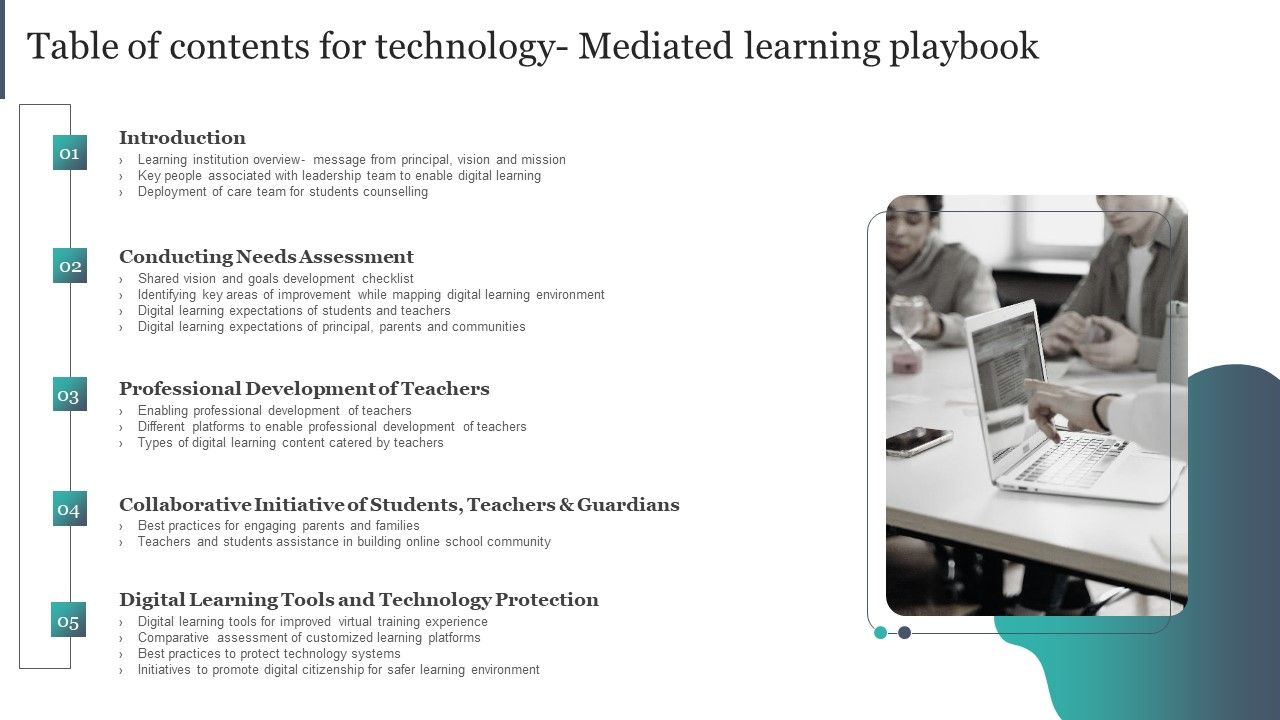 Technology_Mediated_Learning_Playbooktable_Of_Contents_For_Technology_Mediated_Learning_Playbook_Structure_PDF_Slide_1.jpg