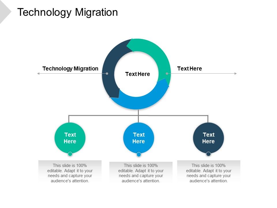 Technology_Migration_Ppt_PowerPoint_Presentation_Inspiration_Pictures_Cpb_Pdf_Slide_1.jpg