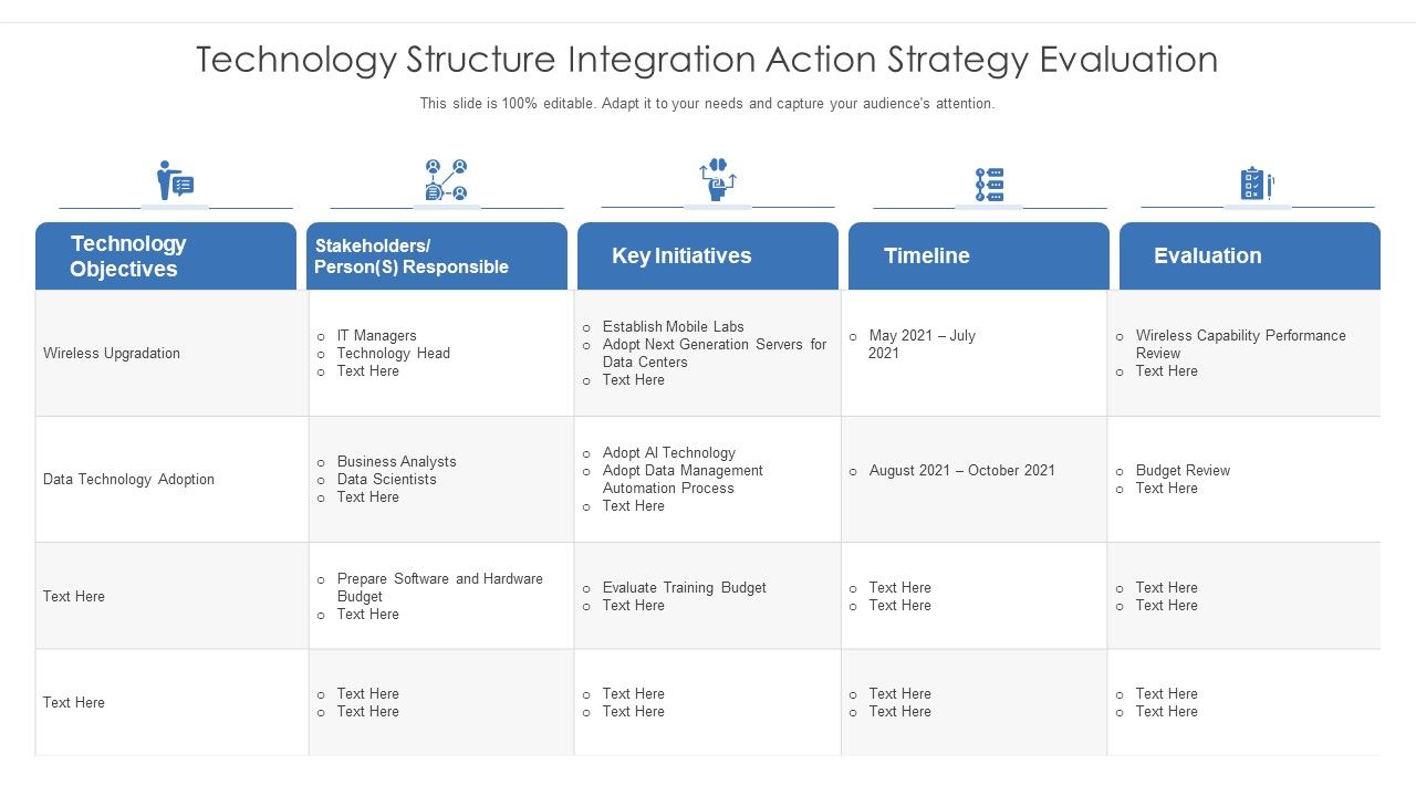 Technology_Structure_Integration_Action_Strategy_Evaluation_Ppt_PowerPoint_Presentation_Professional_Graphics_PDF_Slide_1.jpg