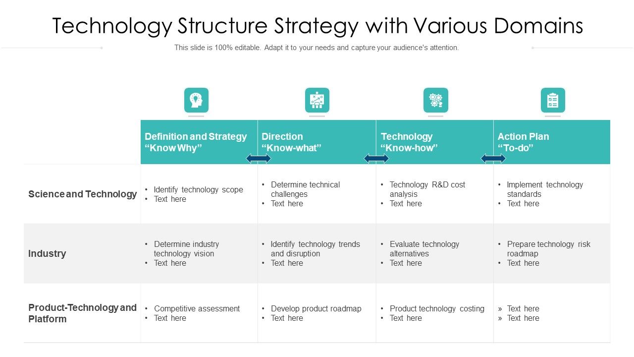 Technology_Structure_Strategy_With_Various_Domains_Ppt_PowerPoint_Presentation_Styles_Graphics_Design_PDF_Slide_1.jpg